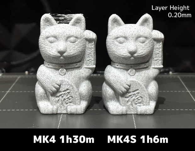 素材は「Prusament PLA」、3Dモデルはmathias weirsø christensen氏の「Cat benchy」。MK4は半年ほど使用歴がある機体を使った。