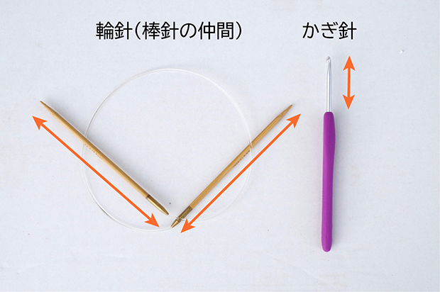 オレンジの矢印が、編む時に毛糸がかかる部分。棒針は全体に毛糸がかかるので部品を仕込みにくい。