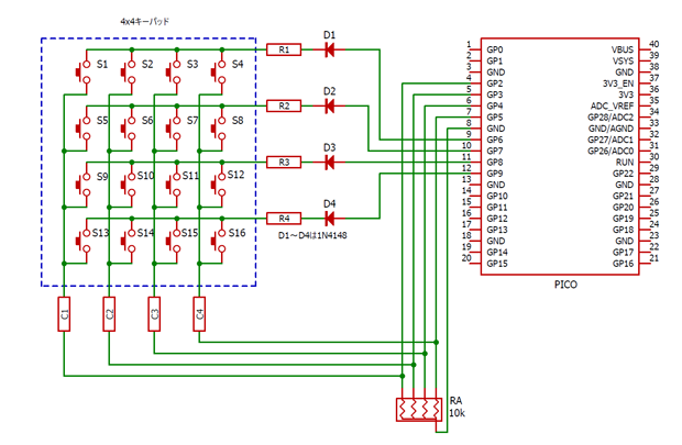 図3：Picoシリーズと4×4キーパッドの接続