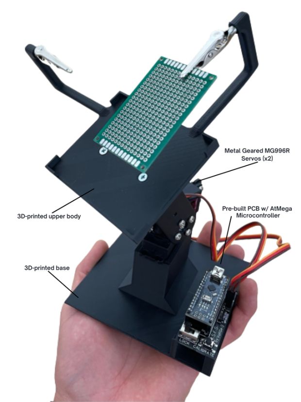 Robotic Helping Hand