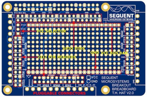 Breakout-Breadboard-Prototype Kit