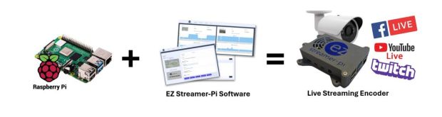 EZStreamer-Pi